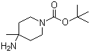 structure of CAS# 343788-69-2, tert-Butyl 4-amino-4-methylpiperidine-1-carboxylate;1-(tert-Butoxycarbonyl)-4-amino-4-methylpiperidine; 4-Amino-4-methylpiperidine-1-carboxylic acid tert-butyl ester; 4-Amino-4-methylpiperidine-1-carboxylic acid tert-butyl ester; N-Boc-4-amino-4-methylpiperidine