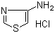 结构式 CAS# 59134-95-1, 4-噻唑胺盐酸盐