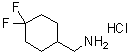 4,4-Difluorocyclohexanemethanamine hydrochloride molecular structure (CAS 809273-65-2)