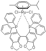 structure of CAS# 944451-29-0, Chloro[(S)-(-)-5,5'-bis(diphenylphosphino)-4,4'-bi-1,3-benzodioxole](p-cymene)ruthenium(II) chloride